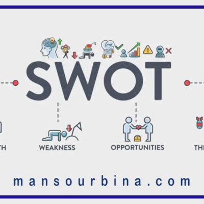 نقاط قوت و ضعف درونی