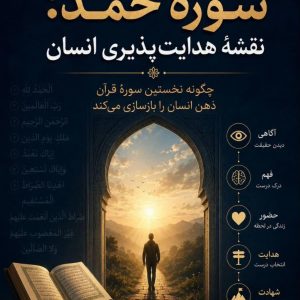 کتاب الکترونیکی سوره حمد نقشه هدایت پذیری انسان